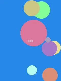 我和黑大佬的365天高清中文翻译 - 五条悟角色图